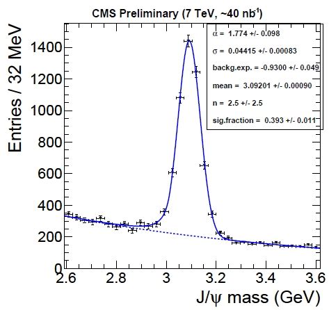 Image result for Mass Resolution