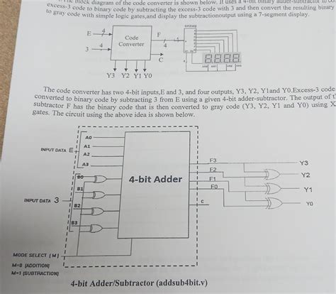 Image result for Generate the Excess 3 Code for Decimal Numbers