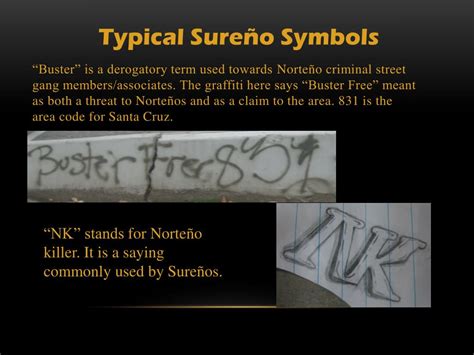 Sureno Gang Symbols