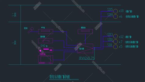 会所强电弱电设计电气图，电气施工图CAD图纸下载 - 易图网