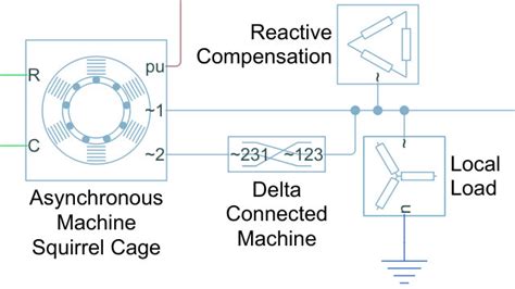 Image result for Simscape Transmission Line