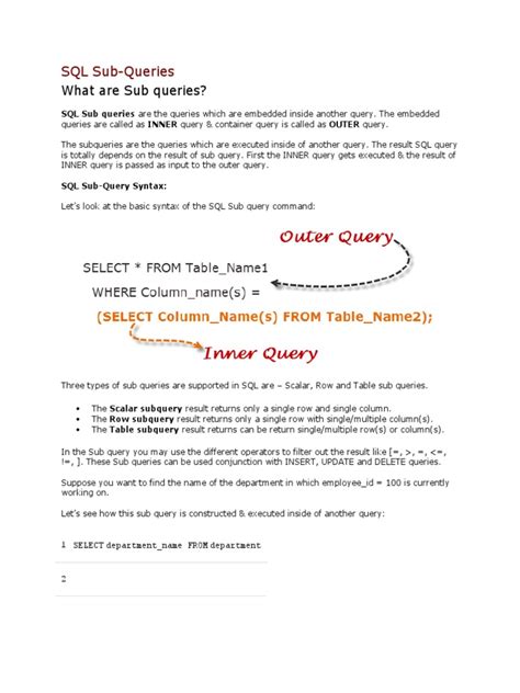 Image result for Nested Subquery SQL