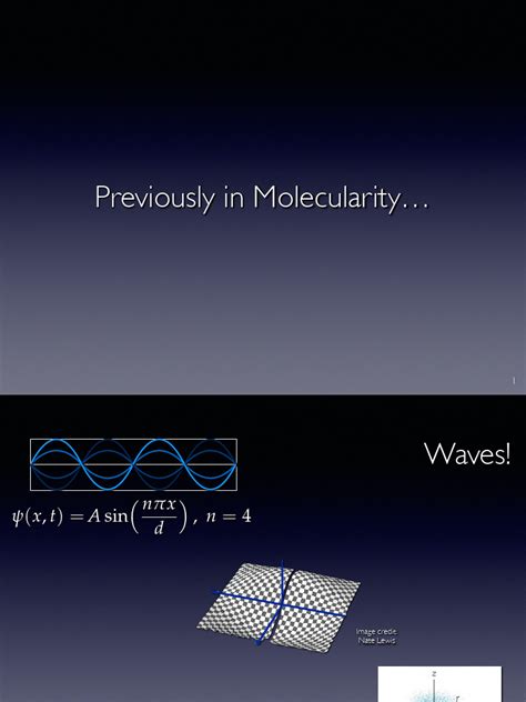 Image result for Quantum Numbers Video Learning