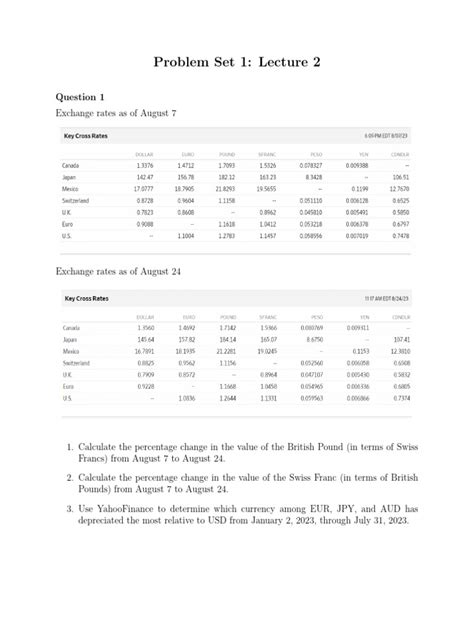 Module 1 Lesson 15 Problem Set 的图像结果