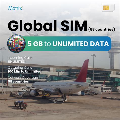 Buy Best International SIM Card Starting at Just Rs 99/- Only – Matrix