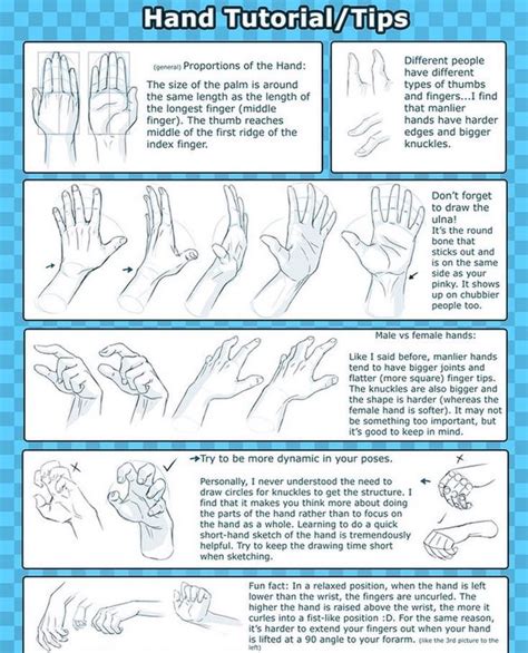 Image result for Hand Expression Tutorial