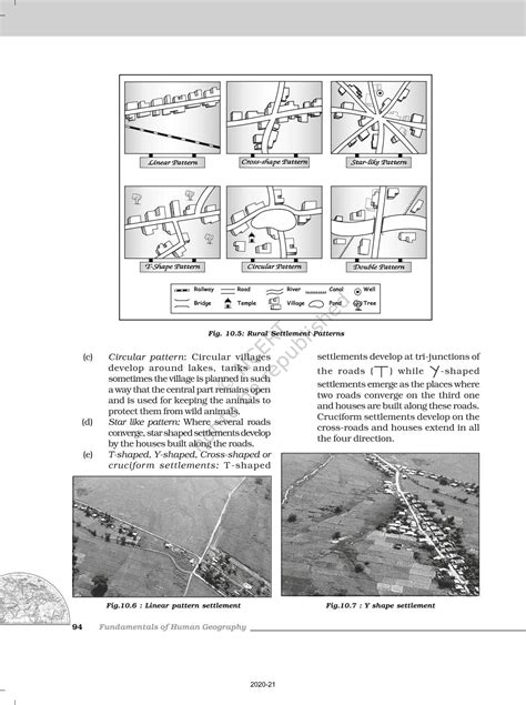 Human Settlements - NCERT Book of Class 12 Fundamentals Of Human Geography