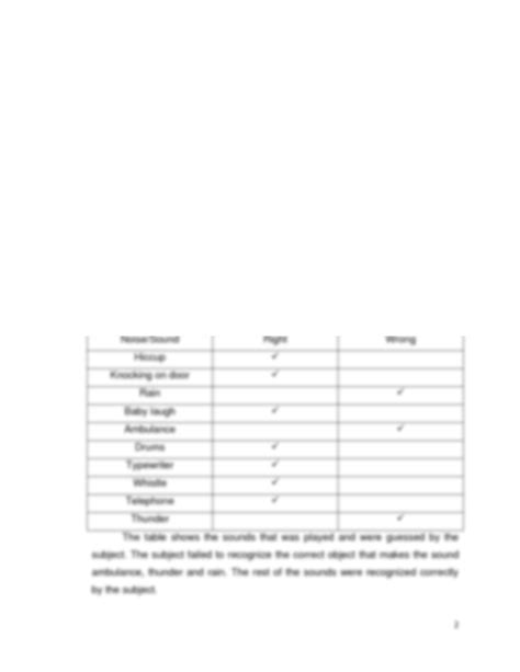 Image result for Objective Perception Experiment