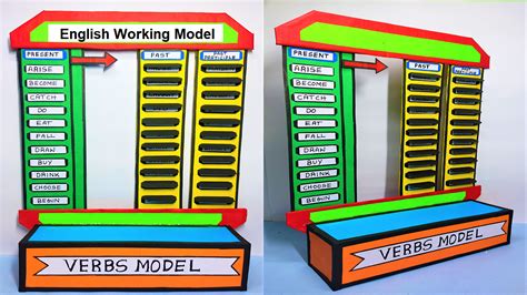 Image result for Devam Working Model