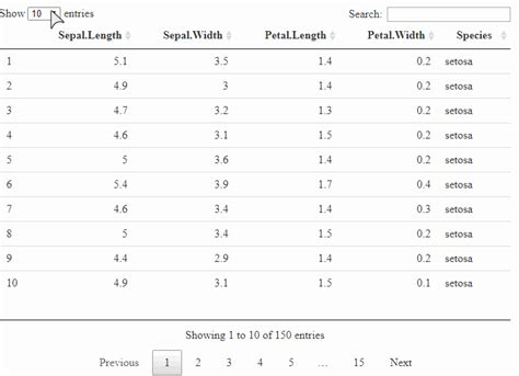 Math DataTable 的图像结果