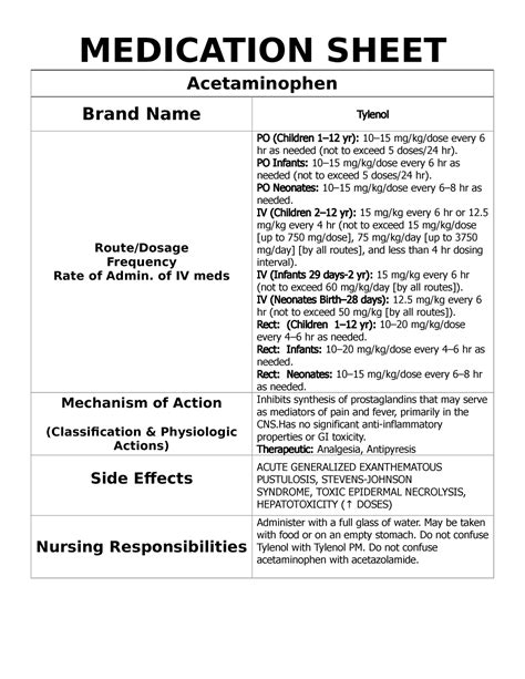 Acetaminophen Lab Definition at Christopher Etheridge blog