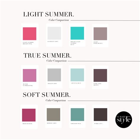 Light Summer Color Palette