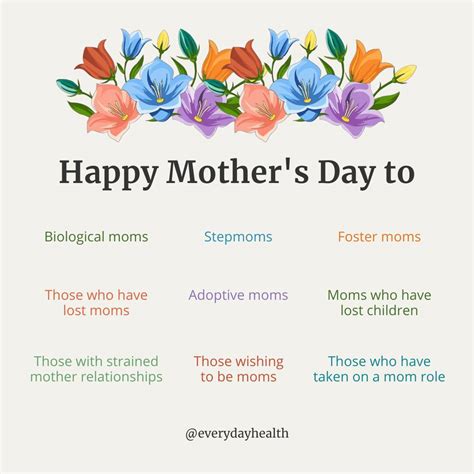 Everyday Health | Happy Mother’s Day to all the wonderful different ...