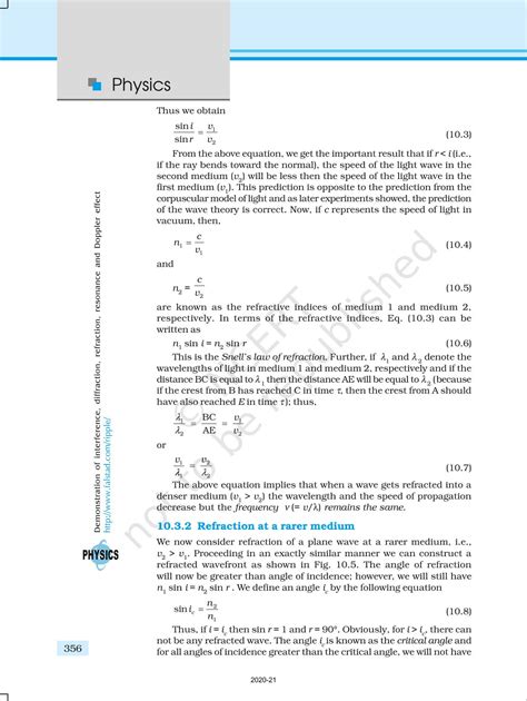 Wave Optics - NCERT Book of Class 12 Physics Part II