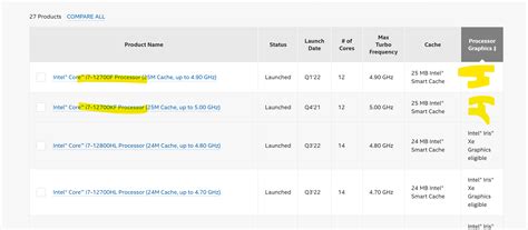 Image result for Disable GPU Open Core