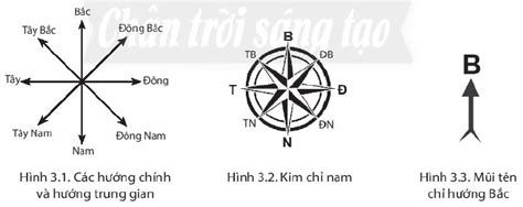 Image result for Code Text Design