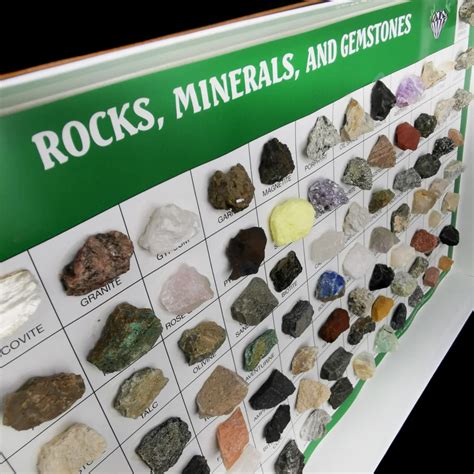 Mohs Scale of Mineral Hardness – Definition, Chart & How It Works