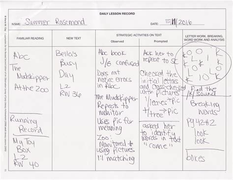 Image result for Reading Recovery Lesson