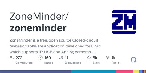 Image result for Linux Control Minder