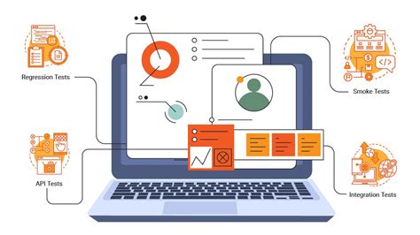 Automated Functional Testing 的图像结果