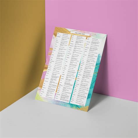 Image result for HTML5 Reference Sheet