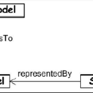 Image result for Model Engineering for Beginners Part 19