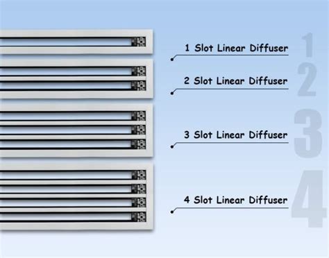 Image result for Slotted Diffuser