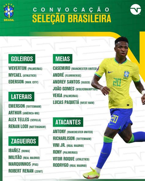 Image result for Python Coding Revision Year 8