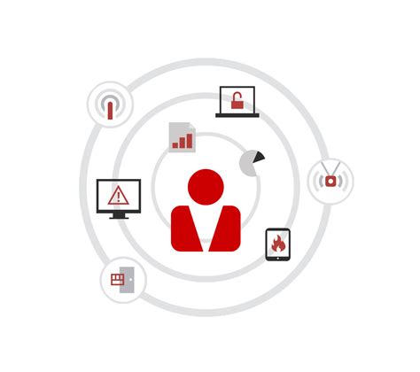 Innovation Program - Status Solutions