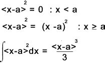 Singularity Function Examples 的图像结果