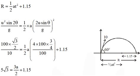 Kinematics 1D- JEE Advanced Previous Year Questions with Solutions