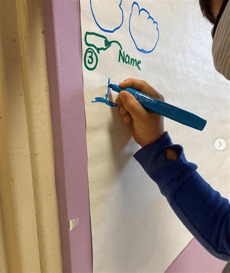 Image result for CC Bates Interactive Writing