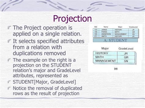 Image result for Relational Algebra Projection Examples