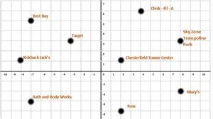 Image result for What Is Advanced Java Programming Slideshow