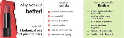 Buy Ruby's Organics Semi-Matte Lipstick for Women All Indian Tones ...