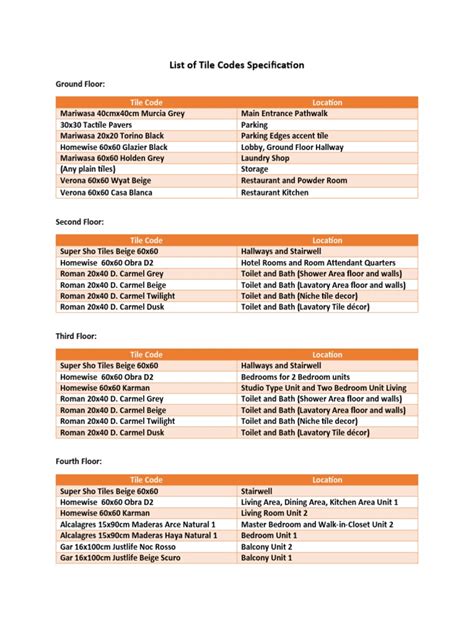 Image result for F-NaF 3 Wall Tile Code