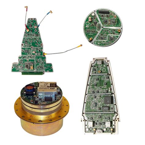 Anti-Jam Systems Market SWOT Analysis and Future Growth Prospects from ...
