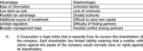 Partnership Advantages 的图像结果