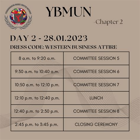 YBMUN | Yuvabharathi Model United Nations