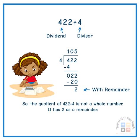 Image result for How to Divide 3-Digit Numbers