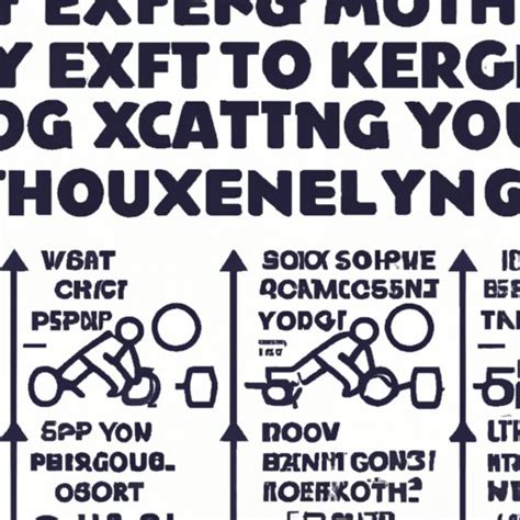 Image result for How Many Exercises per Workout