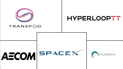 Image result for Hyperloop Technology