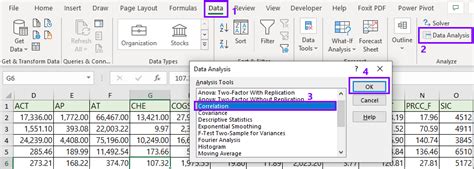 Image result for Correlation Excel Data Analysis