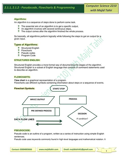 Image result for Pseudocode Computer Flow Chart