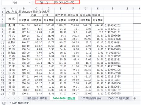 2021年中国小额贷款市场调研报告-市场规模现状与发展趋势分析_观研报告网