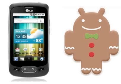 Image result for Android Gingerbread NFC