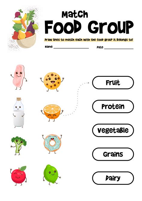 Image result for Basic Food Groups Live Worksheet