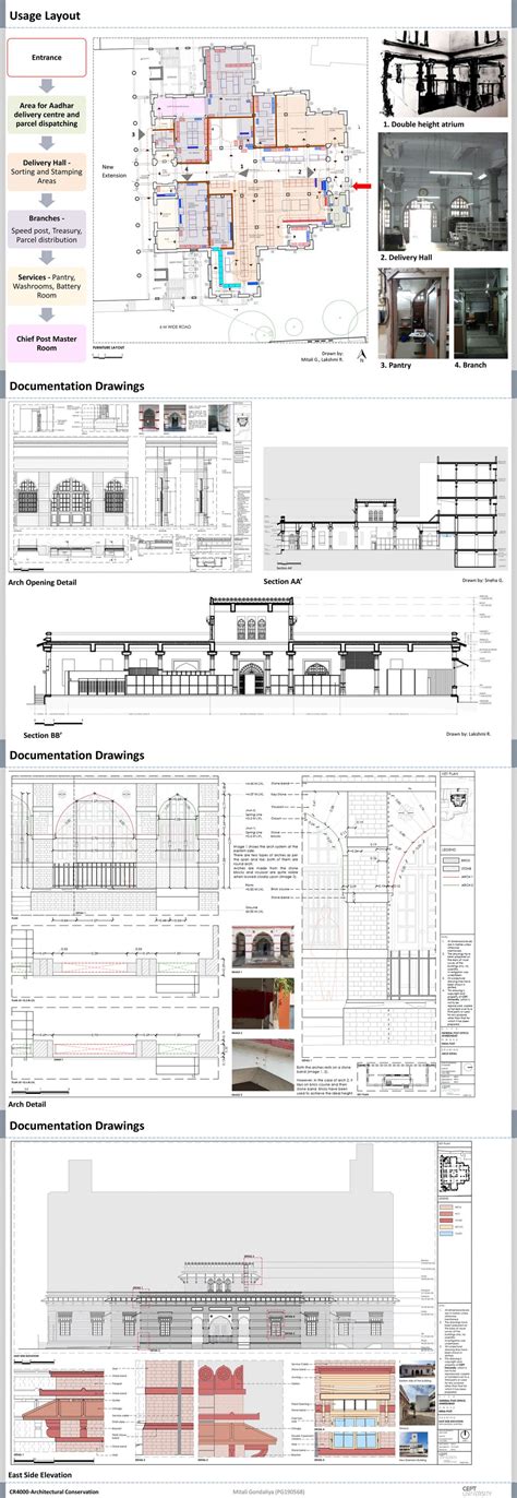 A Case of Colonial Building: Ahmedabad GPO | CEPT - Portfolio