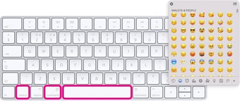 Image result for Heart Symbol On Computer Keyboard