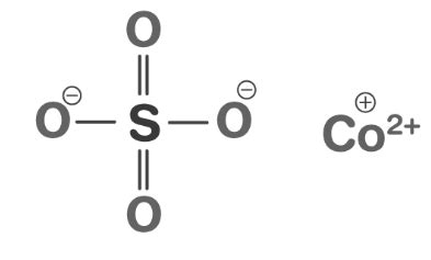 Cobalt II Sulfate Formula, Structure, Properties, Uses